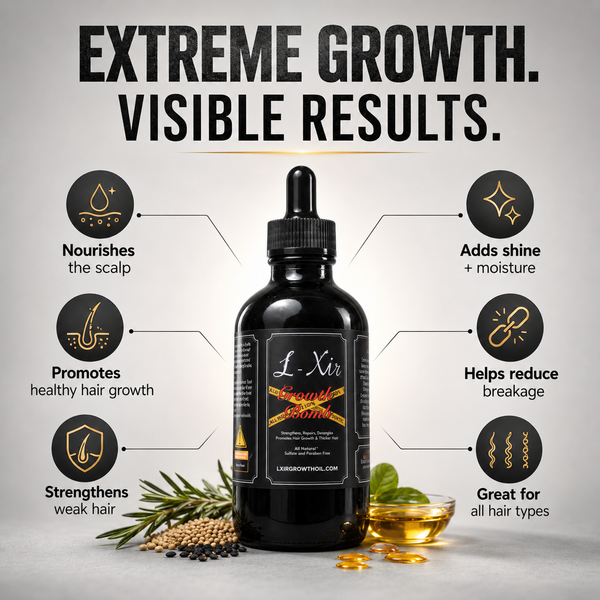 Growth Bomb (EXTREME GROWTH)